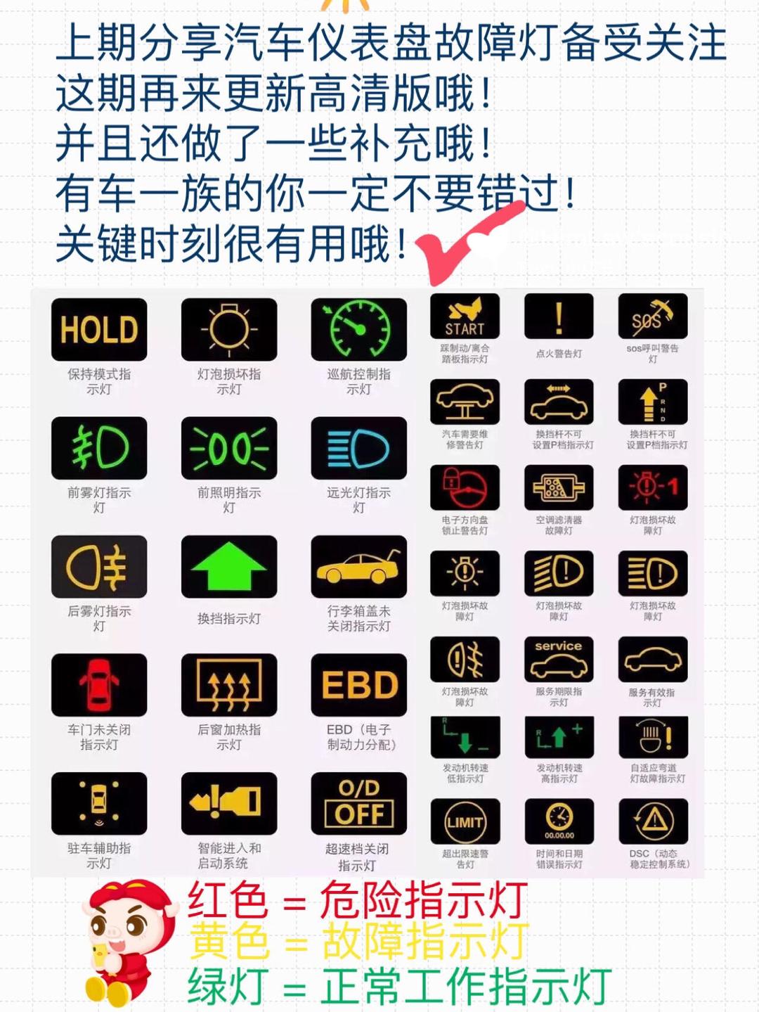 warn故障灯是什么意思(货车黄灯WARN是什么意思)