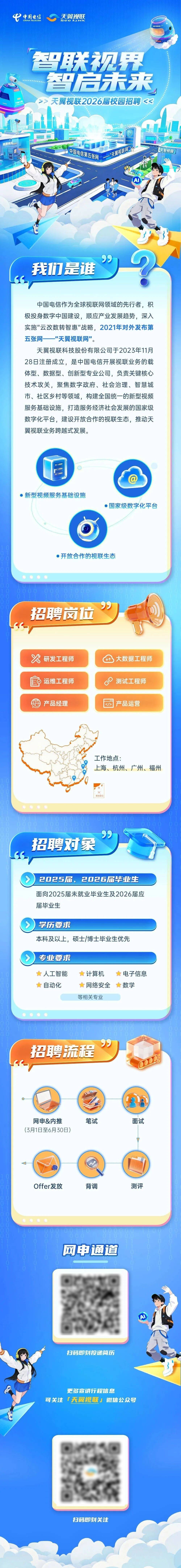 中国电信浙江分公司校园招聘(中国电信股份有限公司浙江分公司招聘)