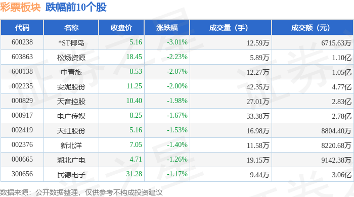 金陵体育股吧(金陵体育股吧东方财富)