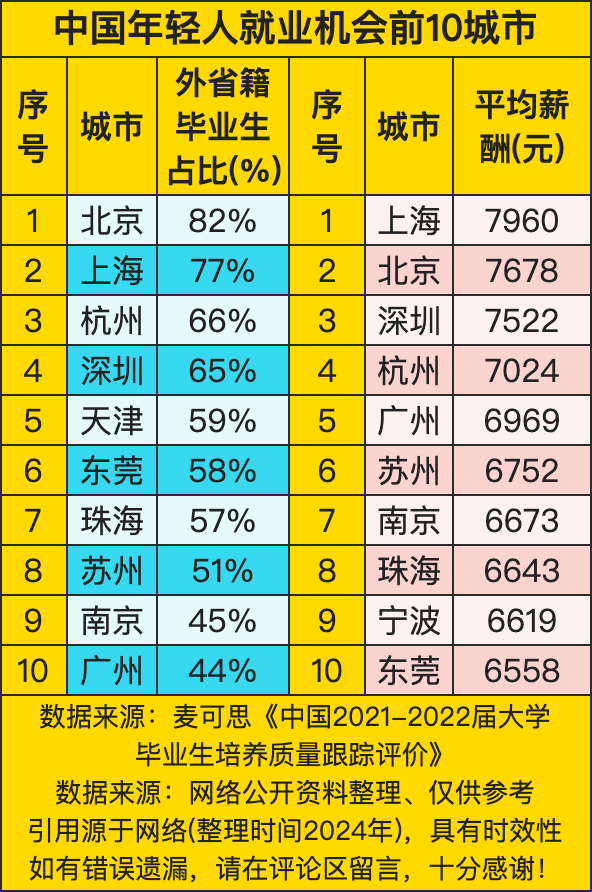 中国市场具有强大吸引力的简单介绍 中国市场具有强大吸引力的简单介绍