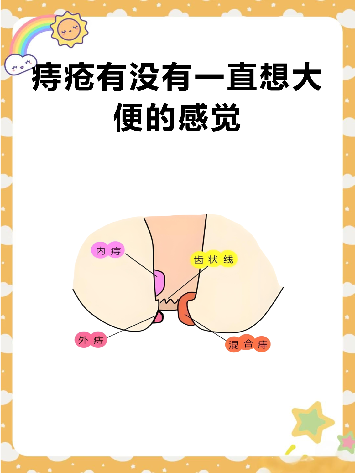 正常肛门图片(正常肛门图片和痔疮肛门图片)