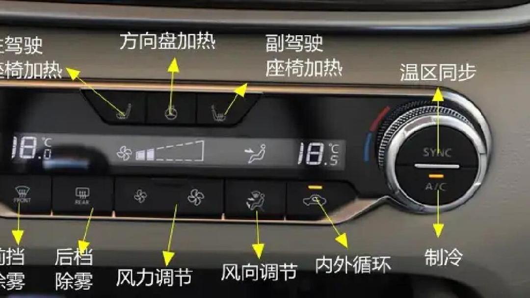 汽车空调吹热风(汽车空调吹热风不制冷)