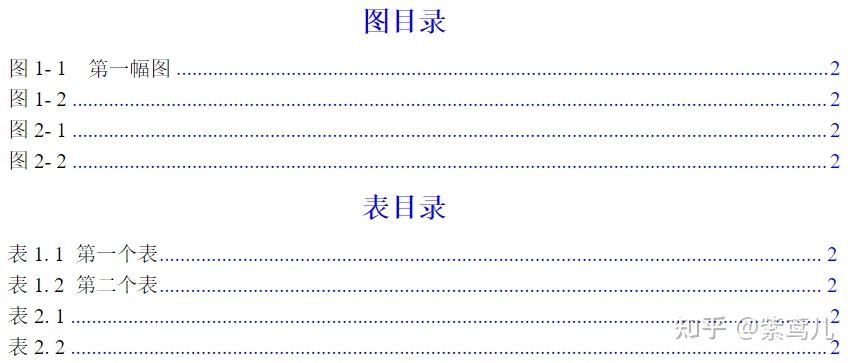 题注表1-1怎么设置(题注表01 怎么改成表1)