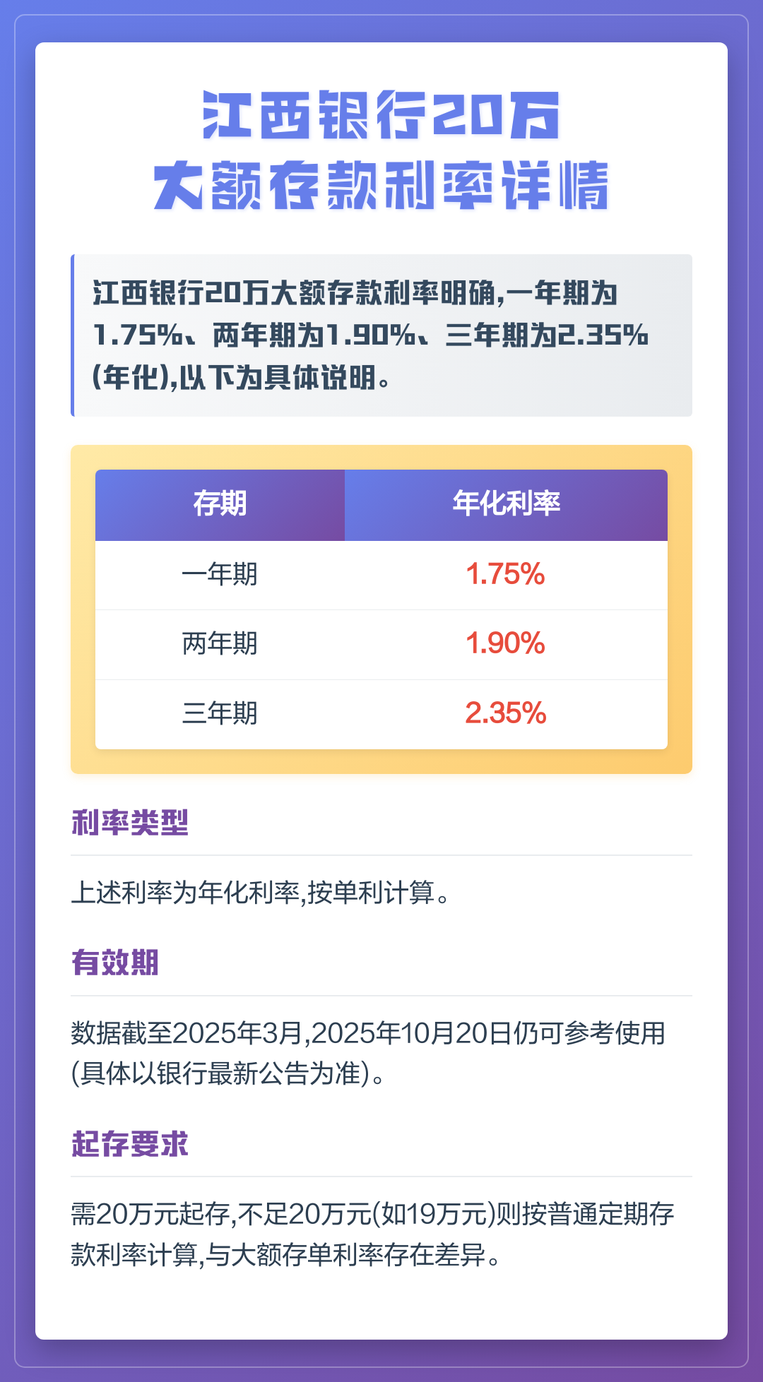 大额存款利率2022最新(大额存款利率2022最新利率表)