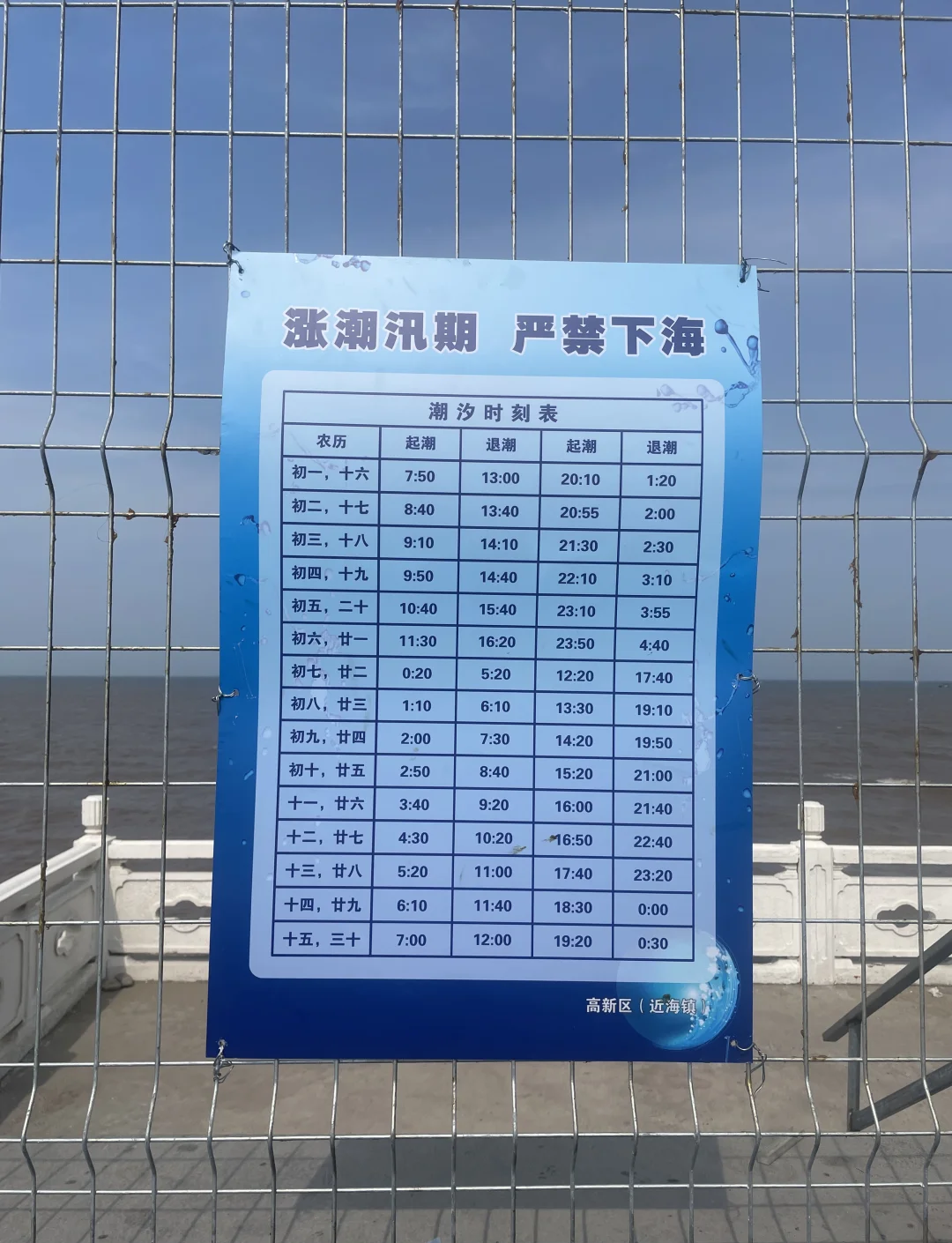 秦皇岛潮汐(秦皇岛潮汐表)