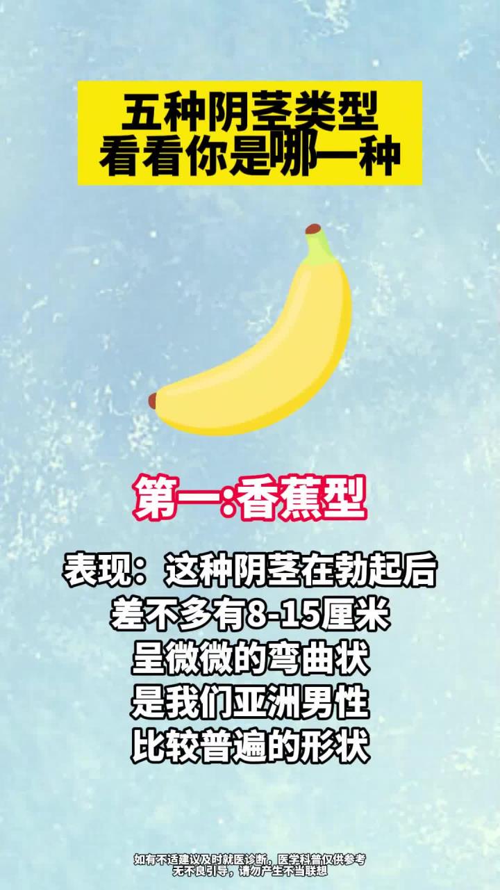 关于阳茎有几种实图的信息 关于阳茎有几种实图的信息