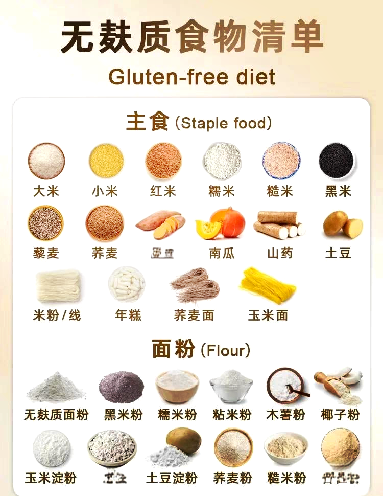 麸皮的营养成分表(麸皮的营养成分表怎么看)
