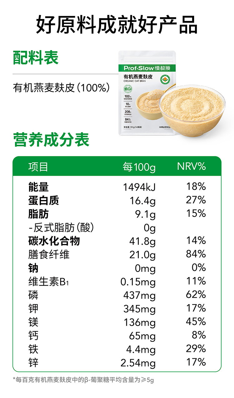 麸皮的营养成分表(麸皮的营养成分表怎么看)