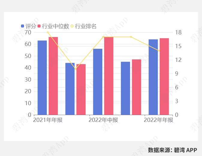 金智科技(002090)股吧的简单介绍