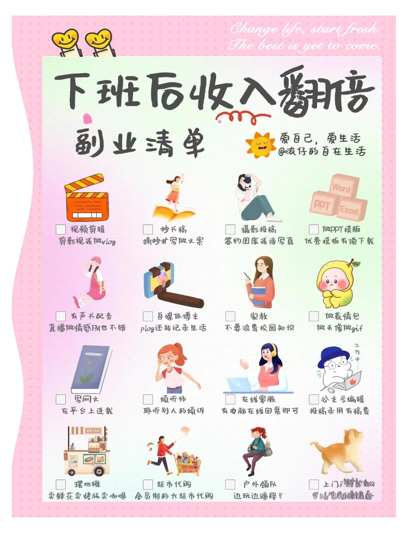 适合高考完的学生兼职的工作(适合高考完的学生兼职的工作是什么)