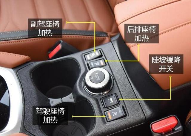 座椅加热标志(座椅加热标志凯美瑞)