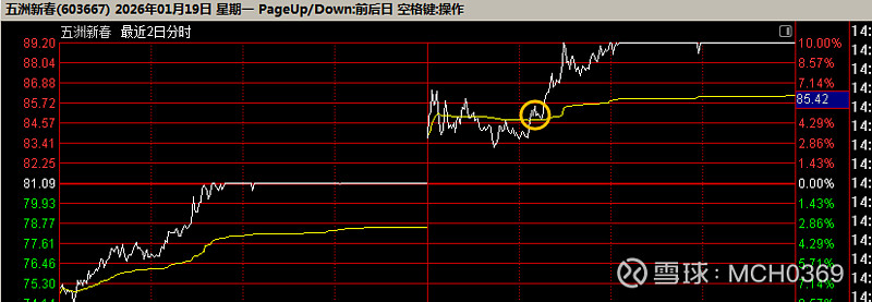 002002股吧(000027 股吧)