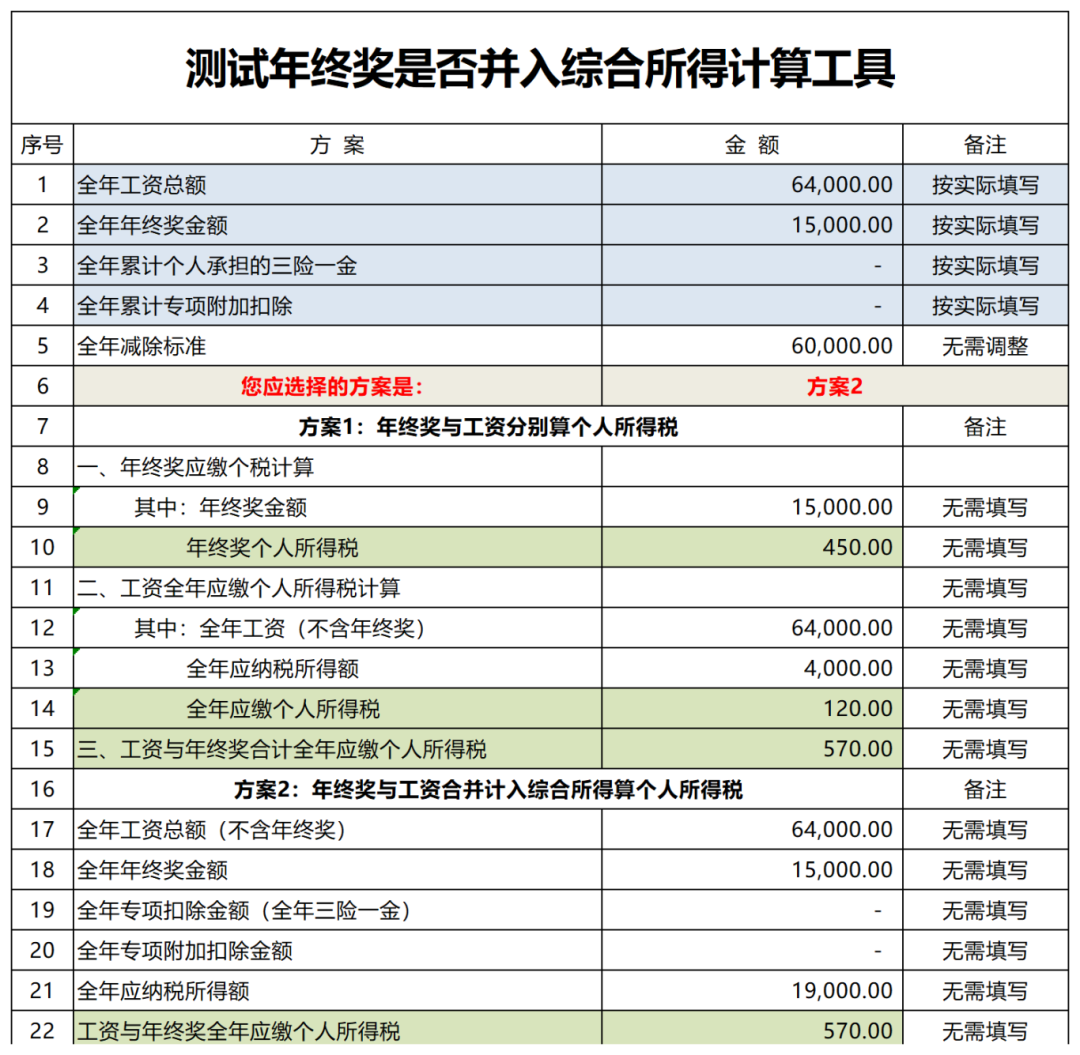 个人所得税计算器2022年(最新个人所得税计算器2020)