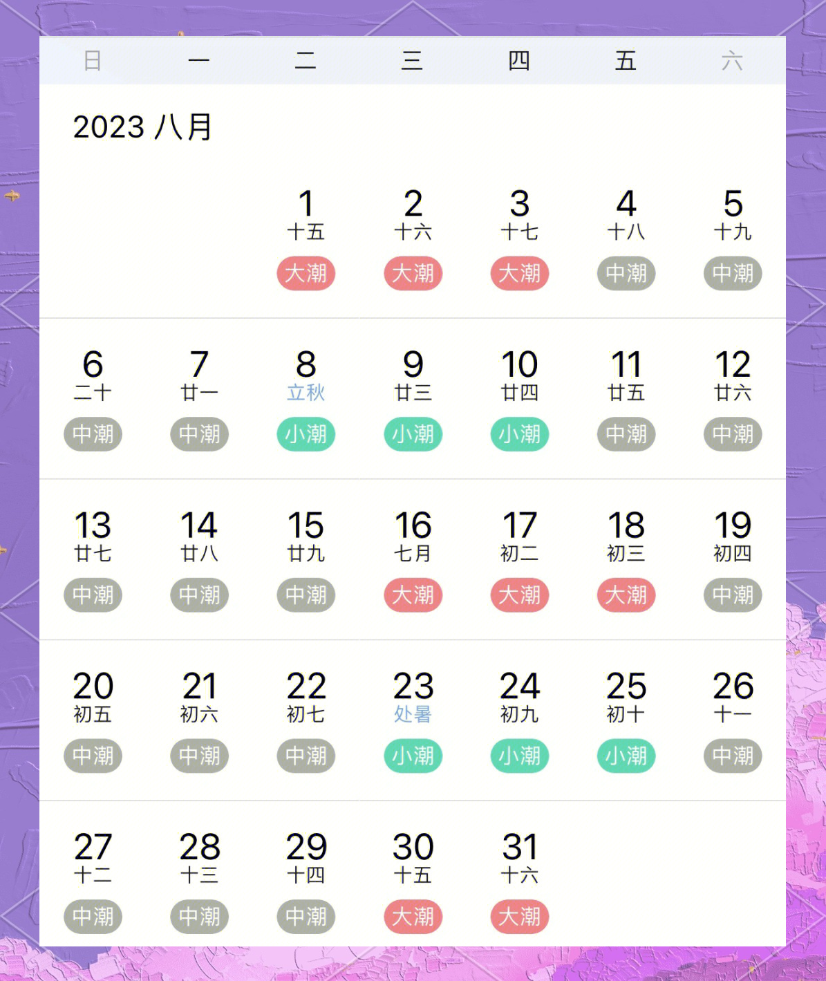 曹妃甸潮汐表2022最新表的简单介绍 曹妃甸潮汐表2022最新表的简单介绍