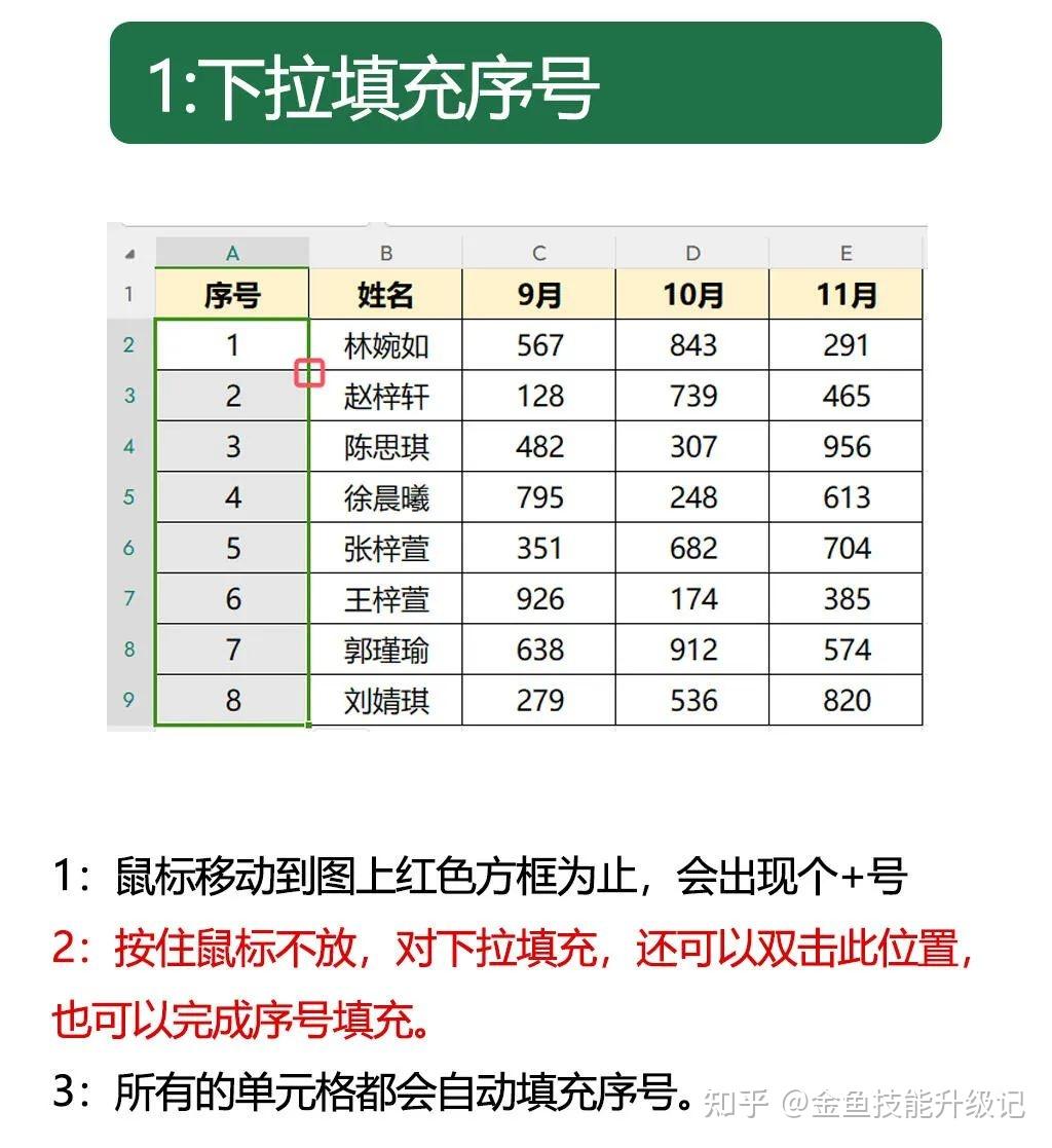 取消合并单元格并填充相同内容(取消合并单元格并填充相同内容怎么弄)