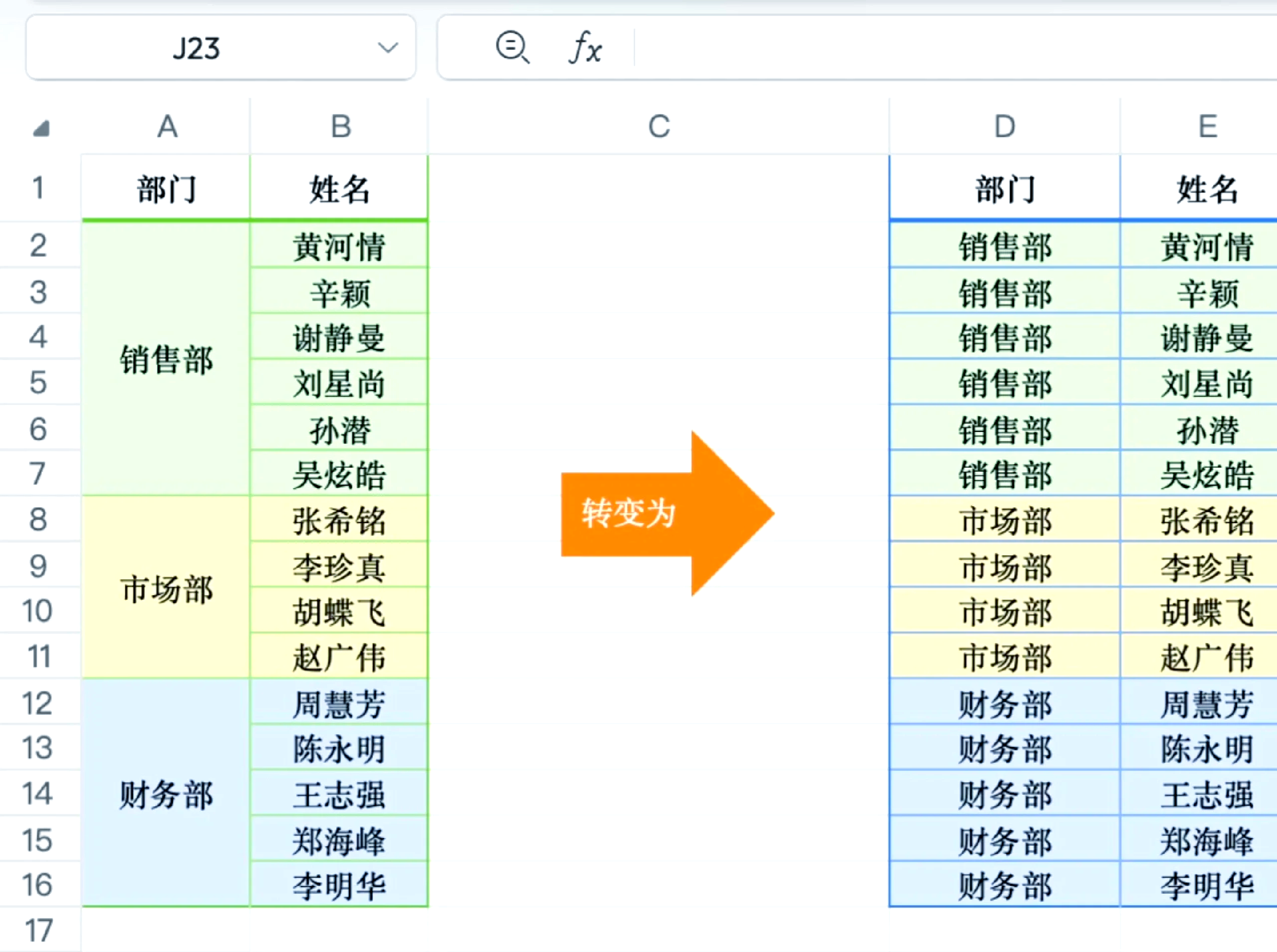 取消合并单元格并填充相同内容(取消合并单元格并填充相同内容怎么弄)