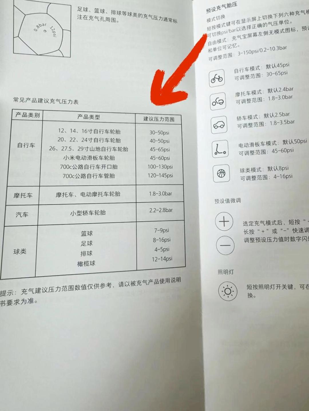 胎压低怎么判断是否扎胎(胎压不足如何判断是不是扎胎)