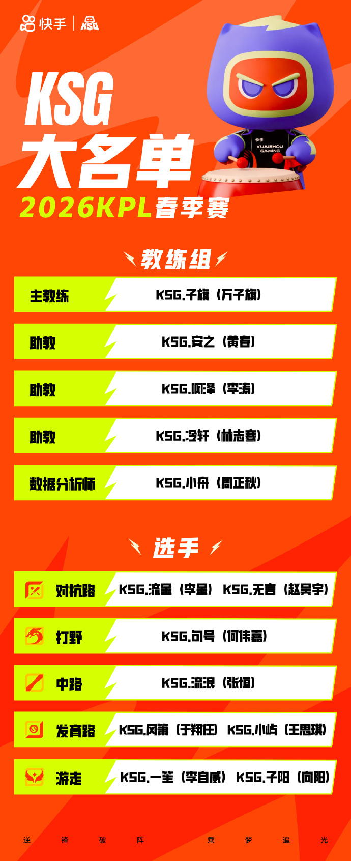 2022lpl春季赛排名(lpl2021春季赛排行榜)
