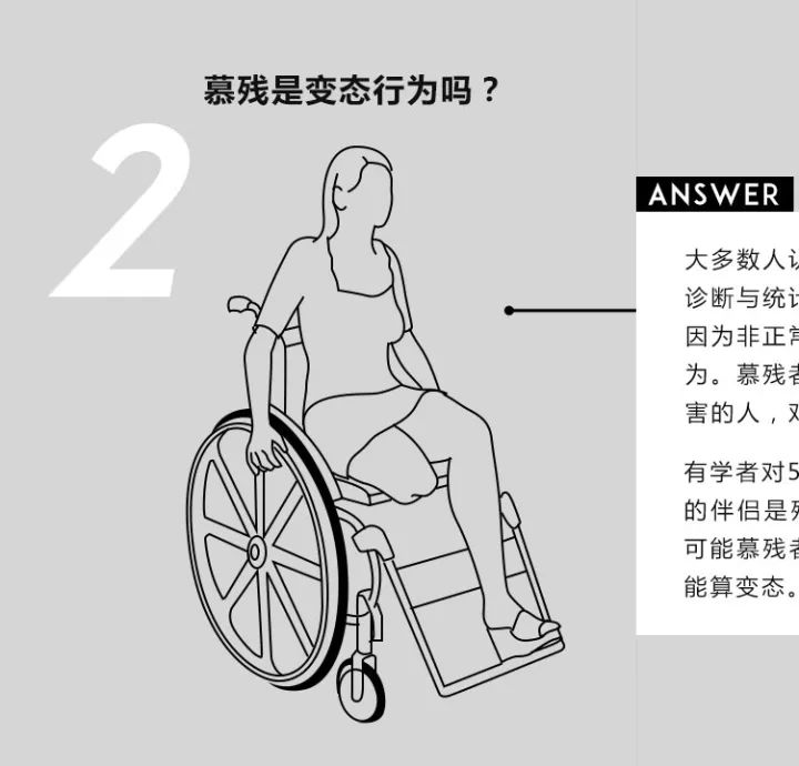 慕残者论坛(慕残者是什么心理)