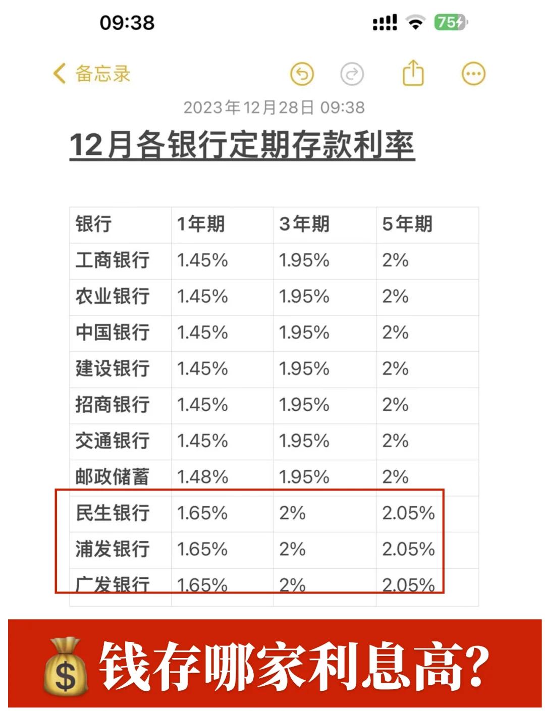 农业银行利率(农业银行利率2026)