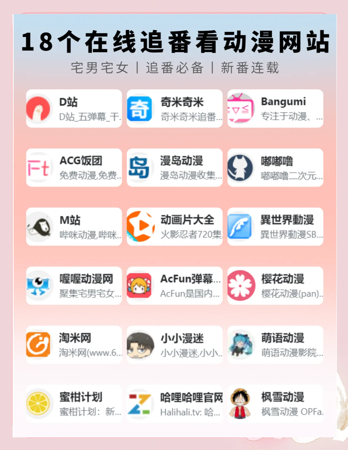 关于caobi网站的信息