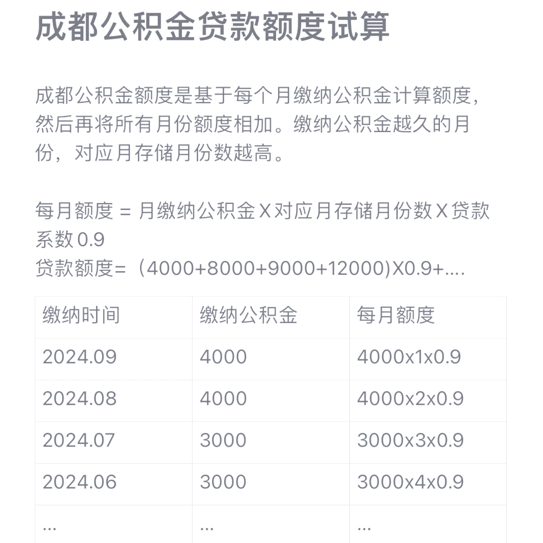 商业贷款计算(商业贷款计算器工具)