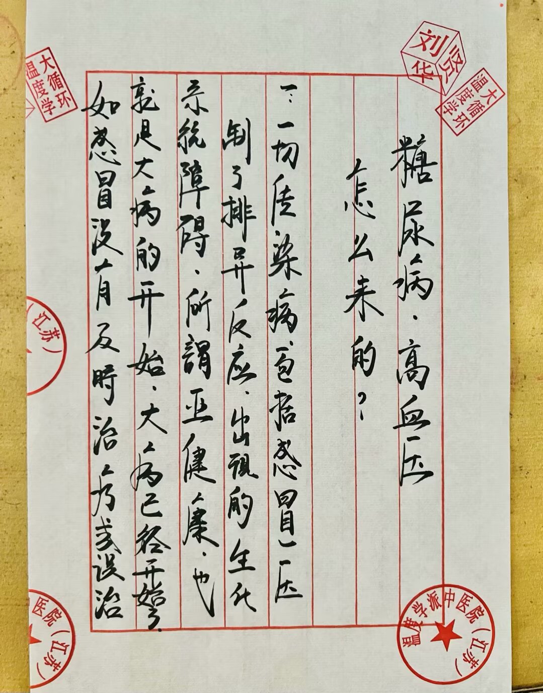 咳血方(咳血方中诃子收,瓜蒌海石山栀投)