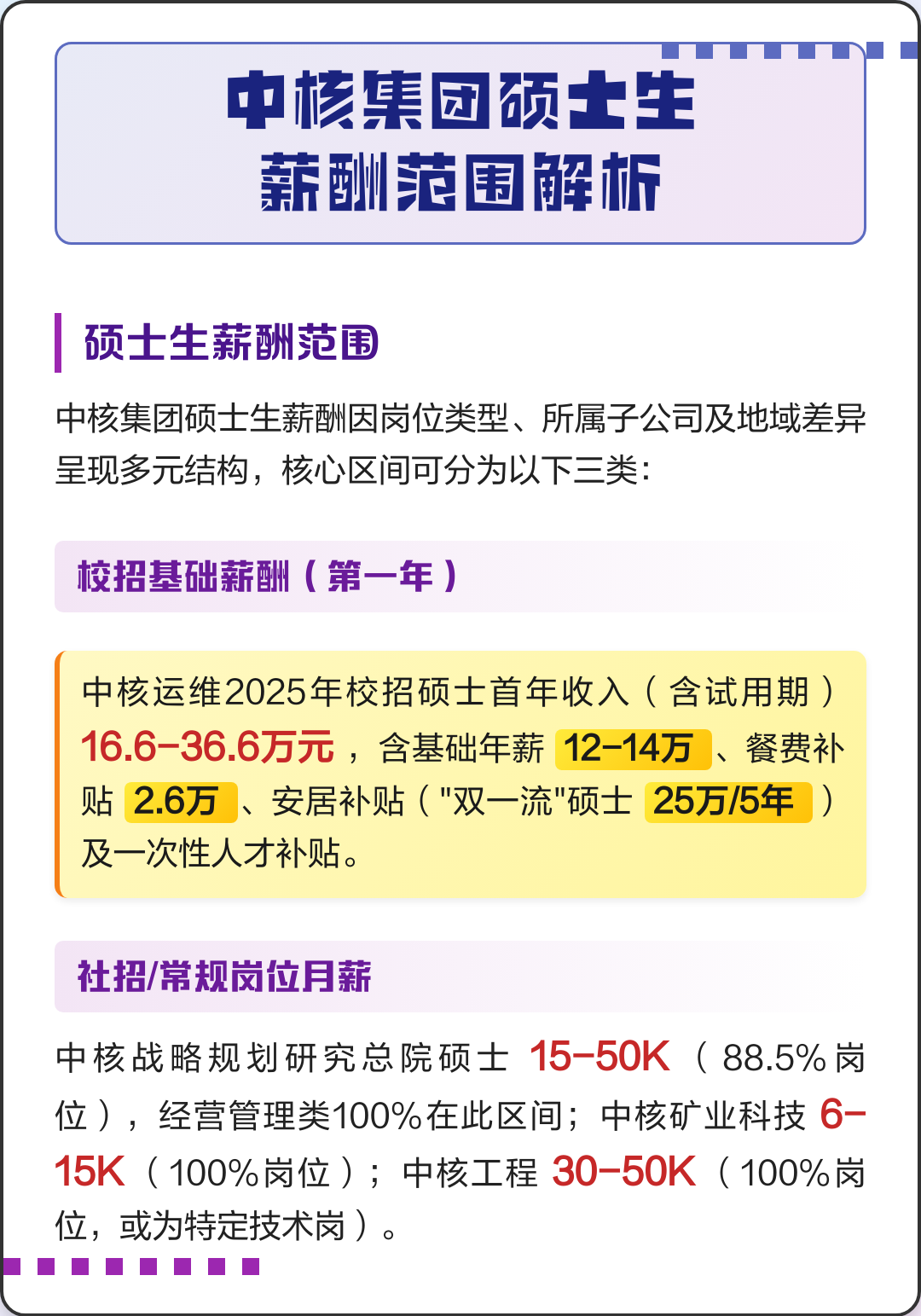 中核集团八大子公司(中核集团下属公司名单)