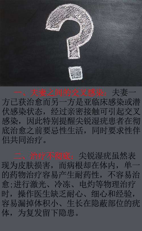女性得了尖锐湿图片(女性得了尖锐湿疣照片)