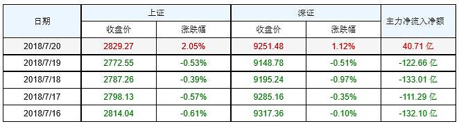 十大股市小说排行榜(股市小说排行榜前10名完结)