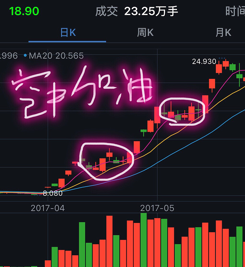 碳元科技股吧(碳元科技股票代码) 碳元科技股吧(碳元科技股票代码)