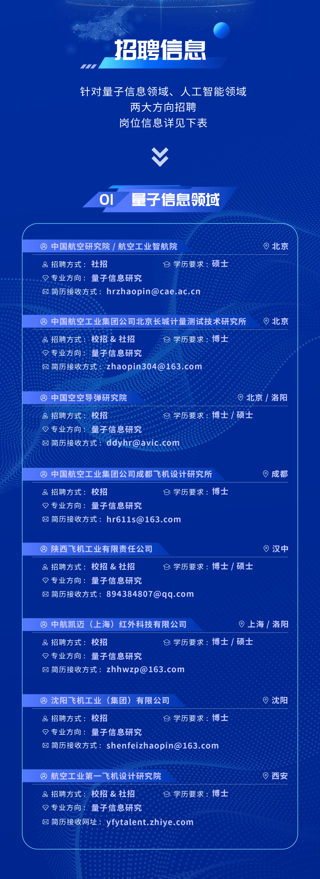 阿城信息港最新招聘信息(阿城信息港最新招聘信息早八晚五)