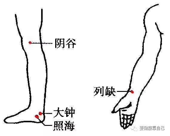 阴谷的准确位置图和作用(阴谷的准确位置图和作用及功效)