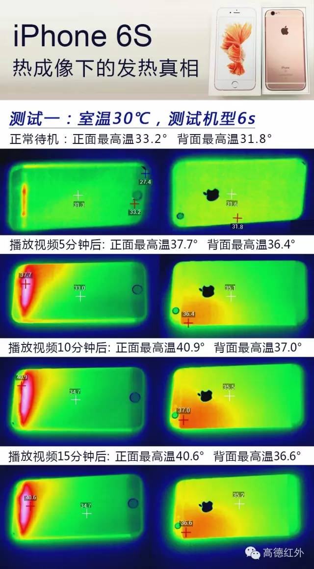 高德红外怎么样(武汉高德红外怎么样)