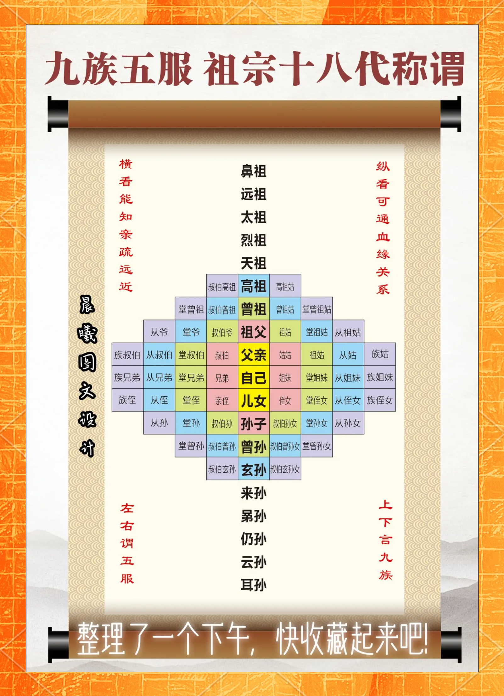 诛九族是什么意思(诛九族是什么意思死法)