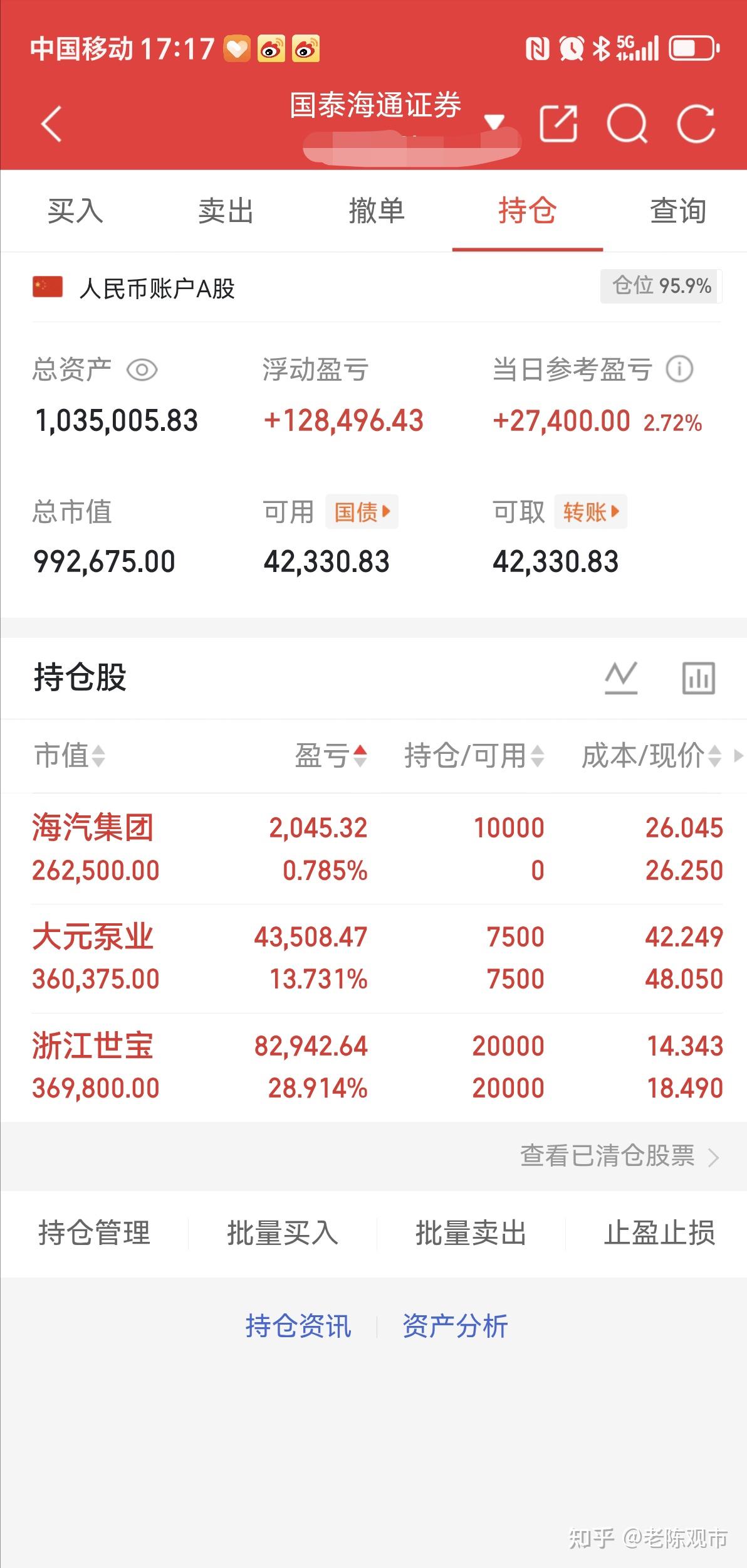 广发大盘270007今日净值(广发大盘270007今日净值估值)