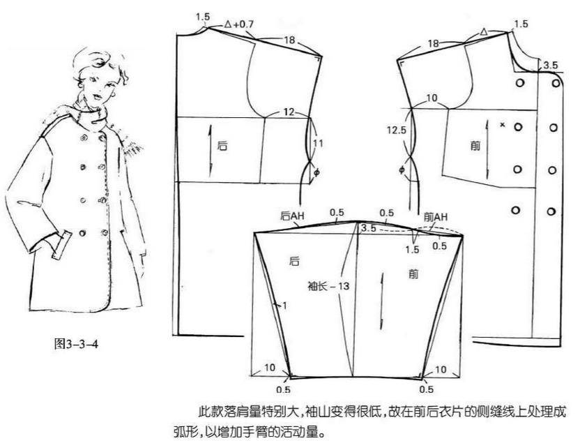 落肩袖裁剪图(落肩袖裁剪图画法)