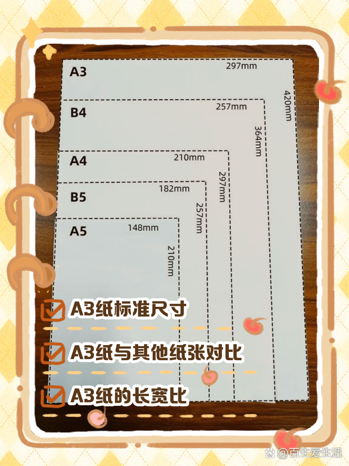 a3改成a4排版不乱(a3改成a4大小格式不变)