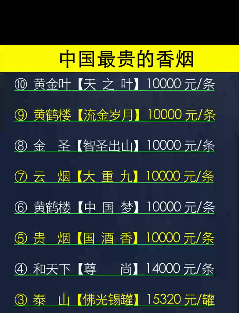 中国十大名烟排行榜(中国十大名烟排行榜前十名品牌)