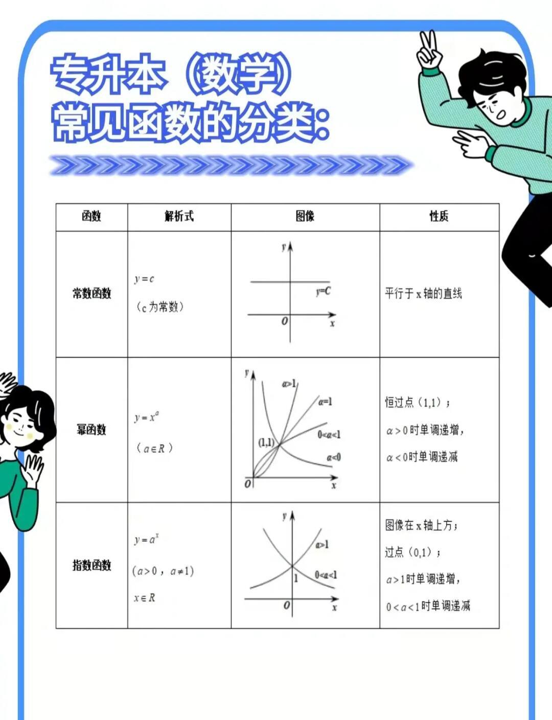 find函数用法(find函数的功能和用法)