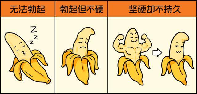 包含男生勃起来的真实图片的词条