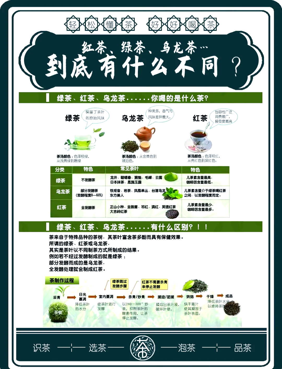 乌龙茶上火还是降火(乌龙茶是凉性还是温性)