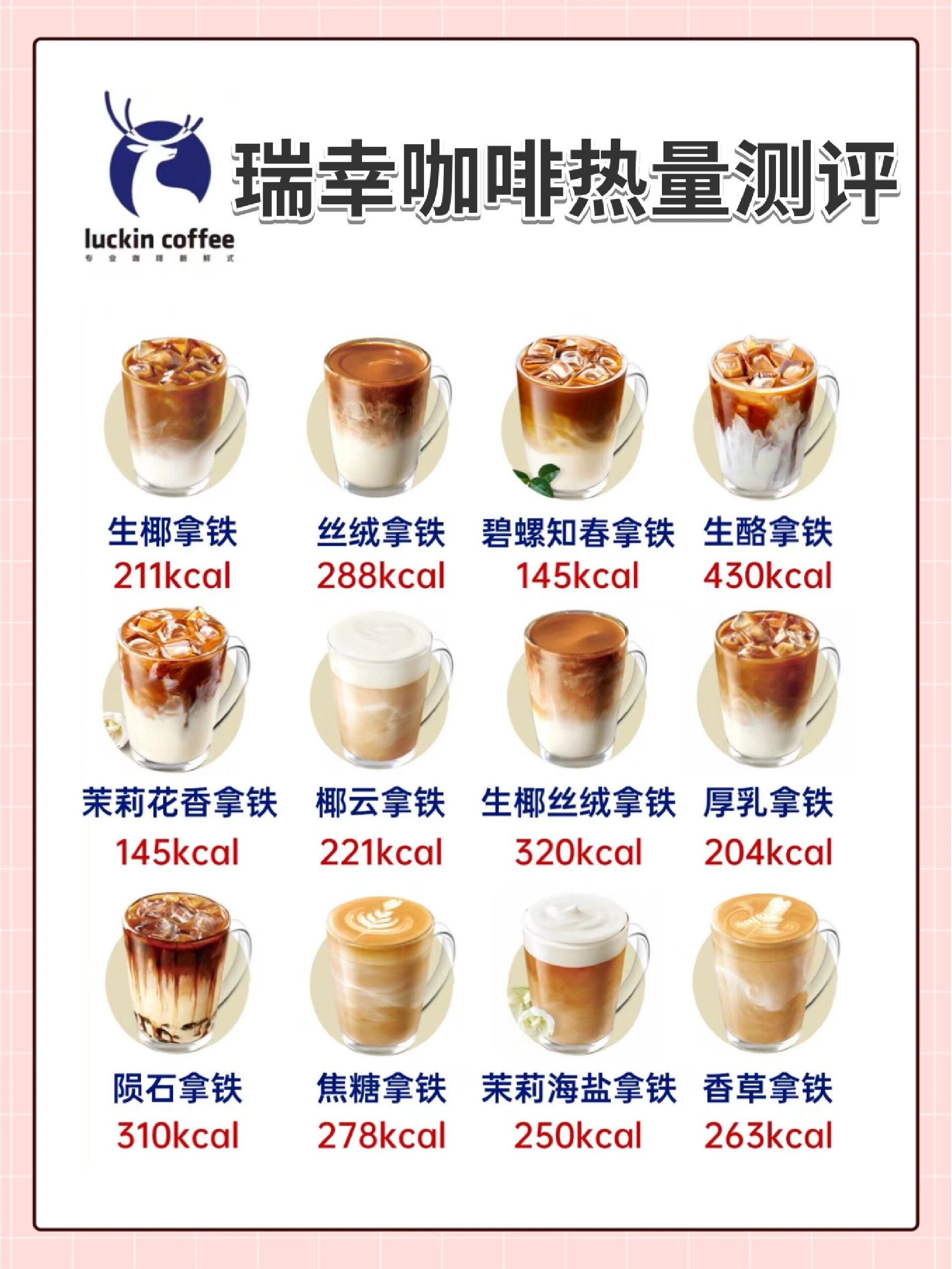 速溶咖啡的热量(速溶咖啡的热量1500会发胖吗知乎)