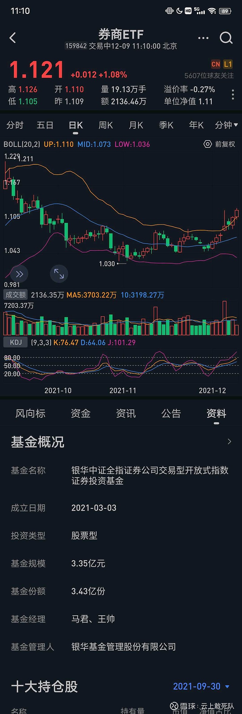 603778股吧(世嘉光子002796股票)