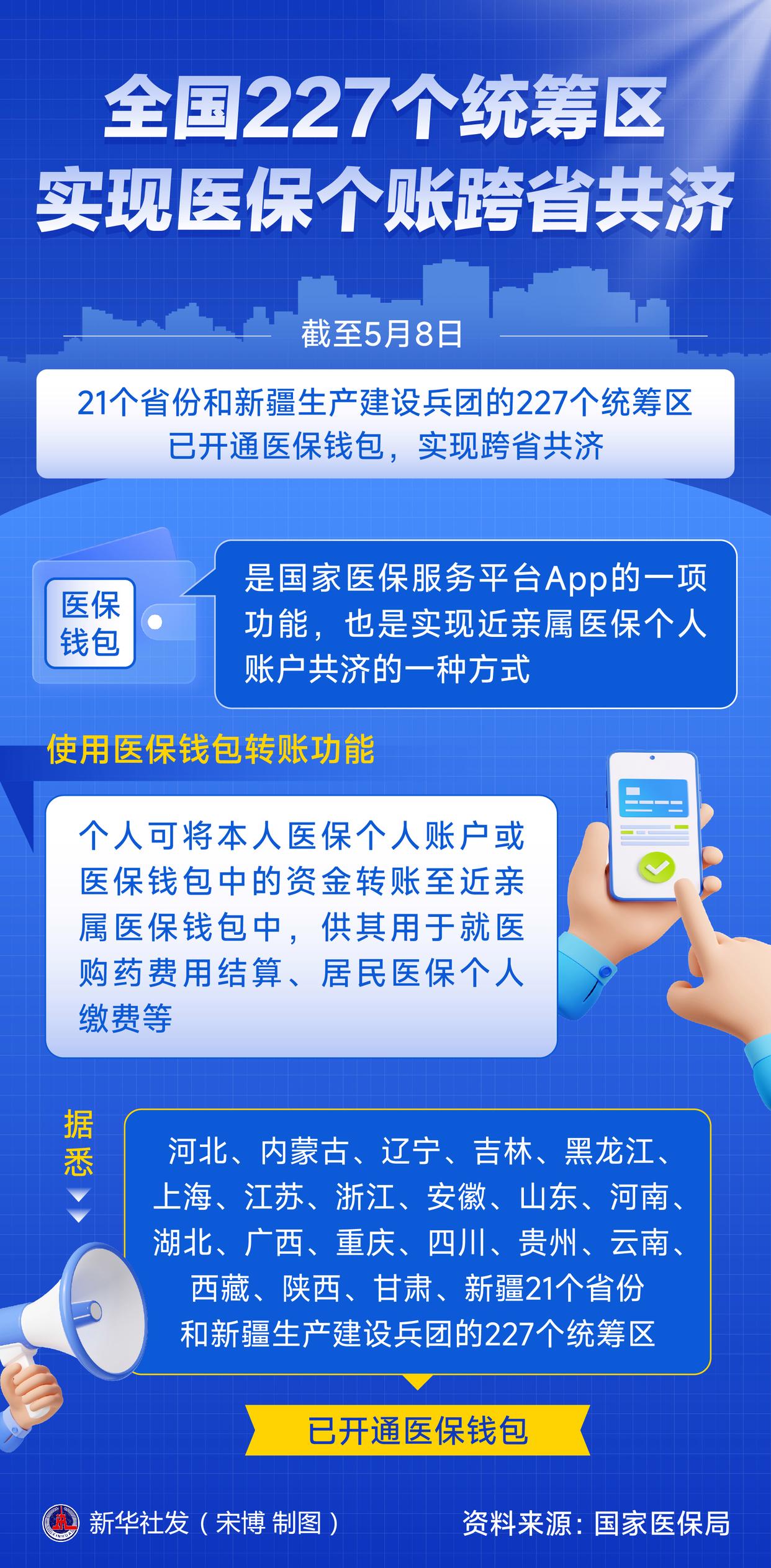 陕西医保(陕西医保年限)