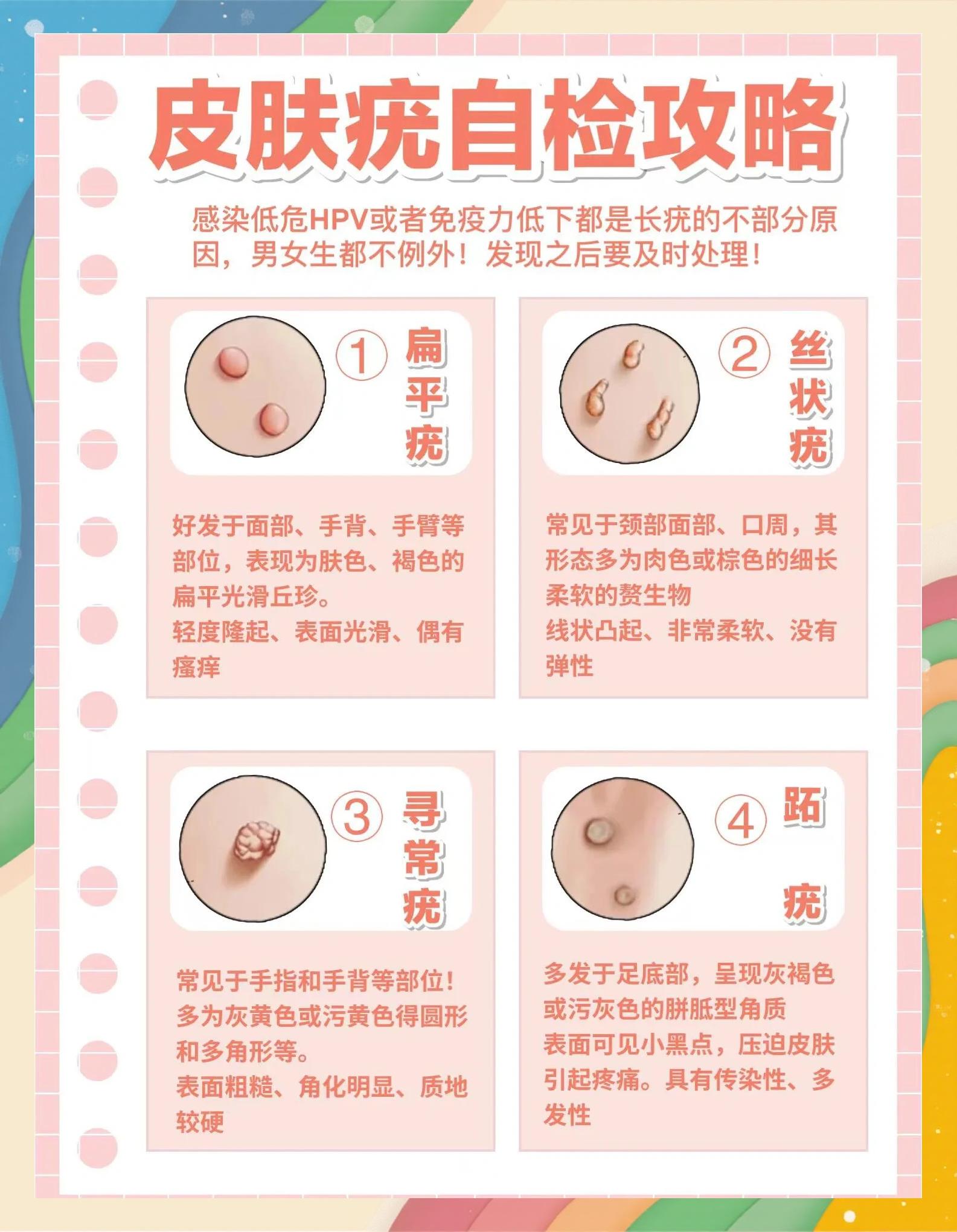 女性腋下有小肉粒图片(女性腋下有硬块捏着痛挂什么科)