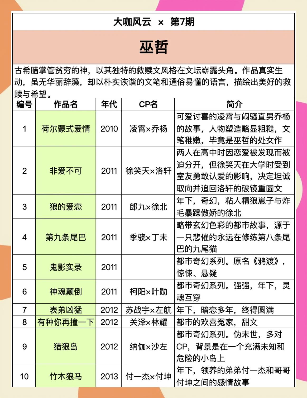 官场小说排行(官场小说排行榜完结版)