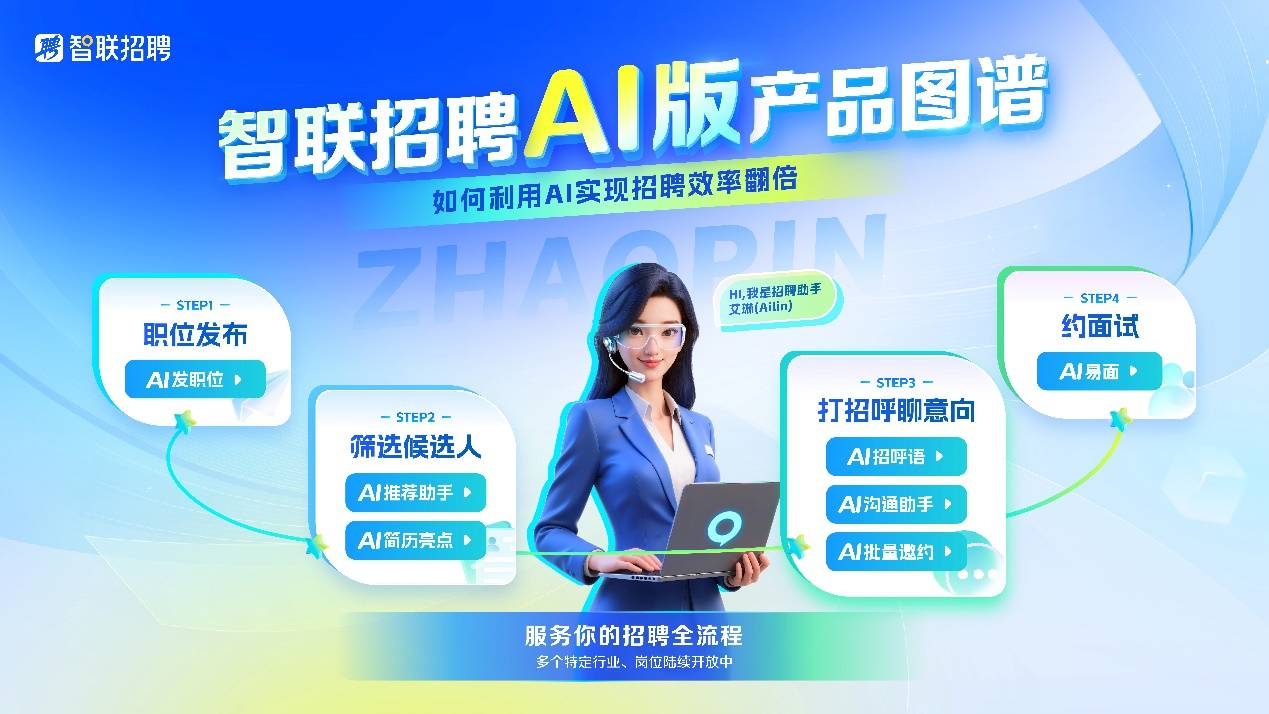 51job智联招聘(智联招聘前程无忧猎聘致歉58同城) 51job智联招聘(智联招聘前程无忧猎聘致歉58同城)