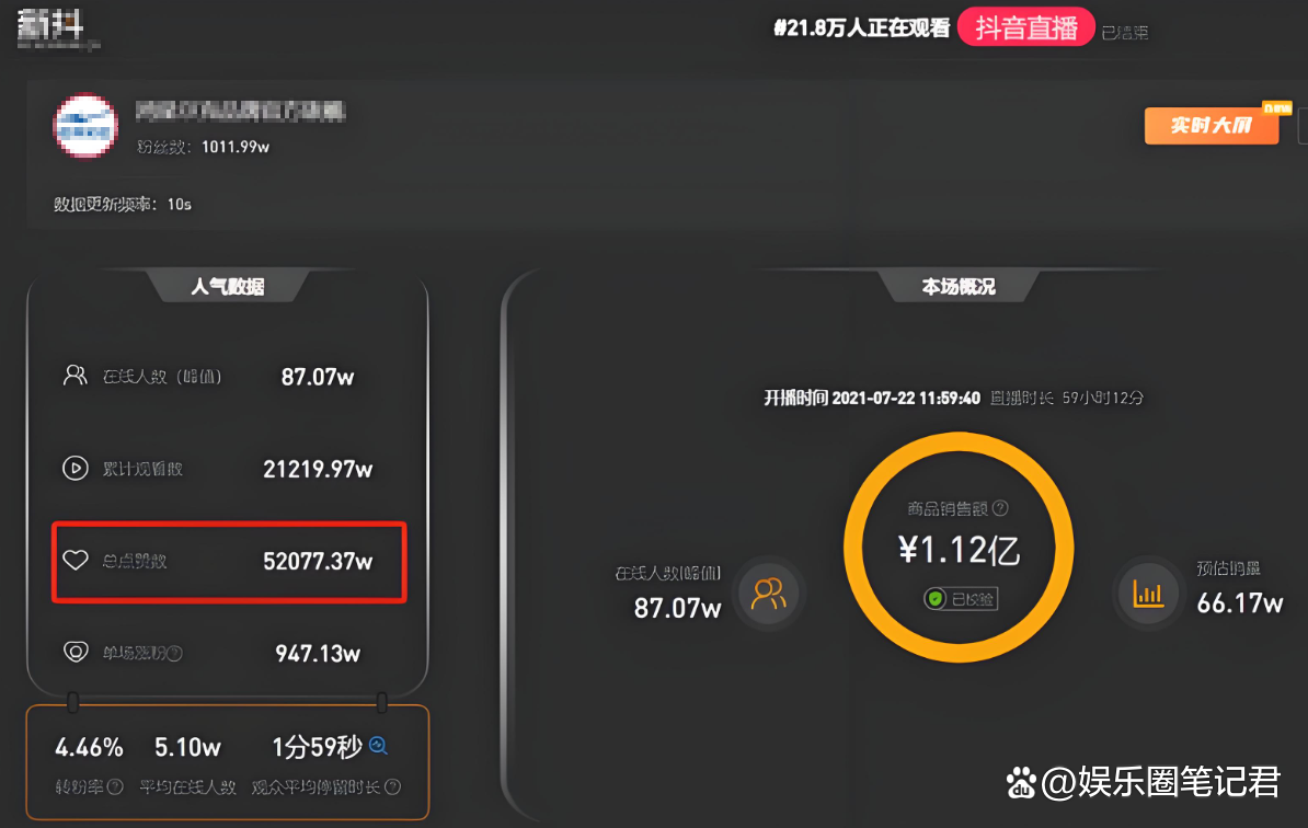 抖音直播点赞怎么算钱(抖音直播点赞等于多少钱?) 抖音直播点赞怎么算钱(抖音直播点赞等于多少钱?)