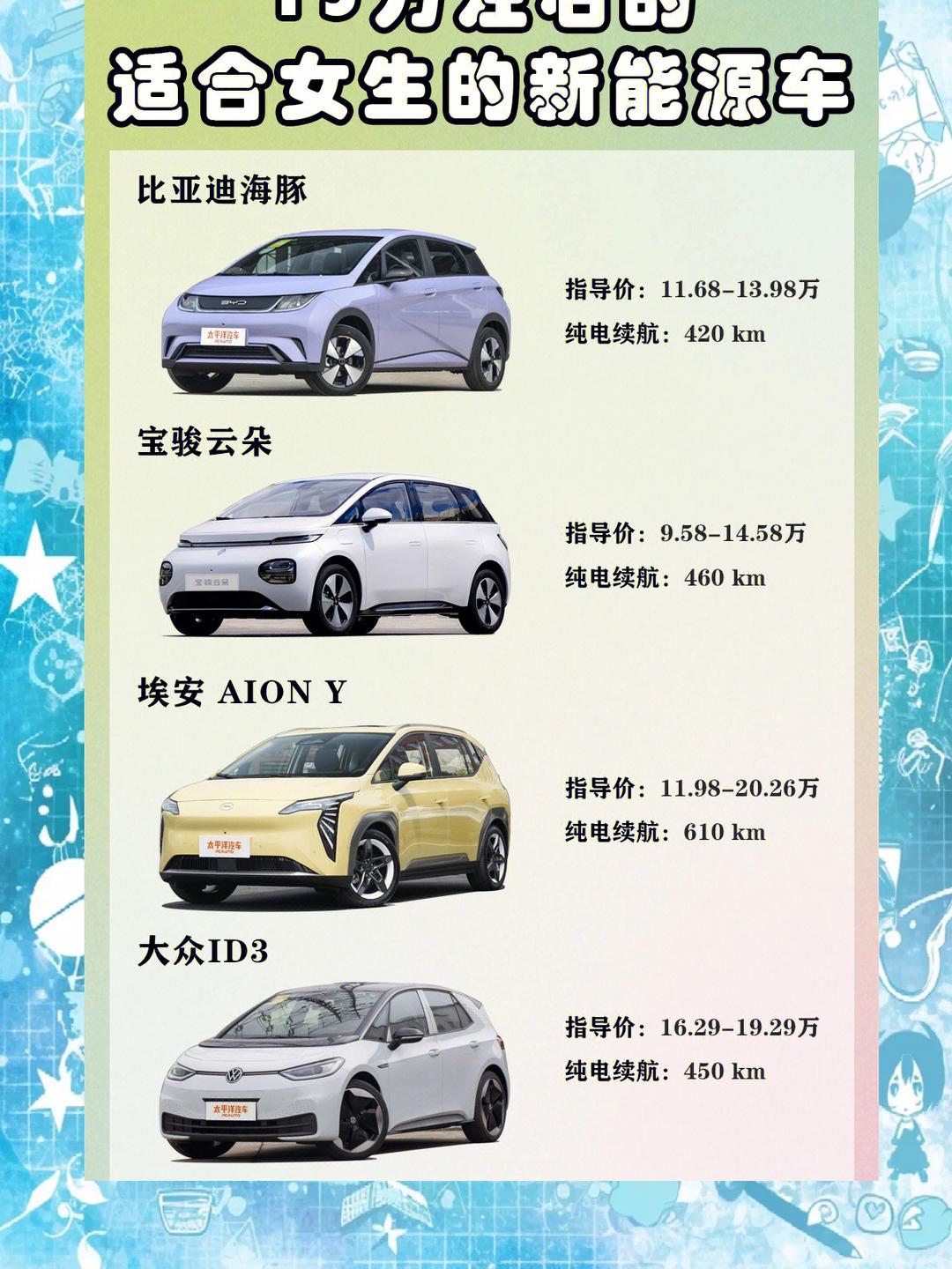 关于千万不要买新能源汽车的信息
